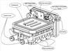 PTC Coolant Heater